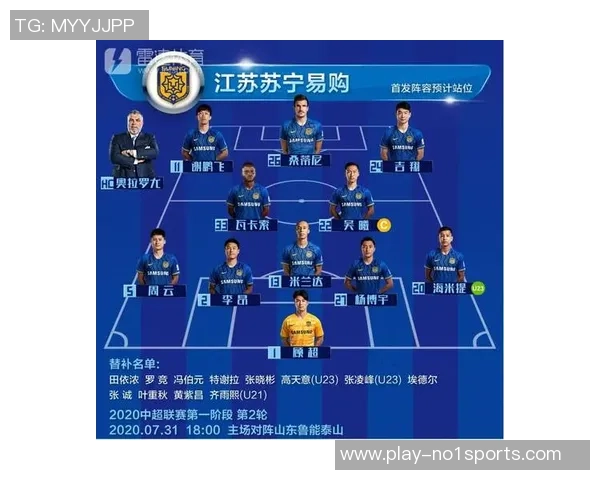 苏宁足球首发阵容解析与战术布局探讨助力球队争夺胜利 苏宁足球首发阵容解析与战术布局探讨助力球队争夺胜利